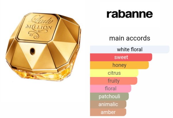 LADY MILLION Eau de Parfum feminino - Image 4