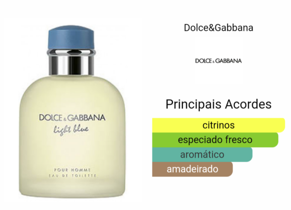 LIGHT BLUE Pour Homme Eau de Toillete masculino - Image 2
