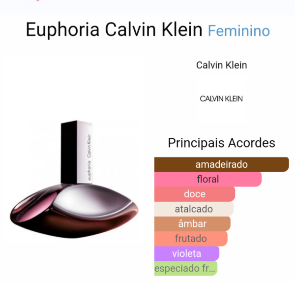 EUPHORIA Eau de Parfum feminino - Image 2